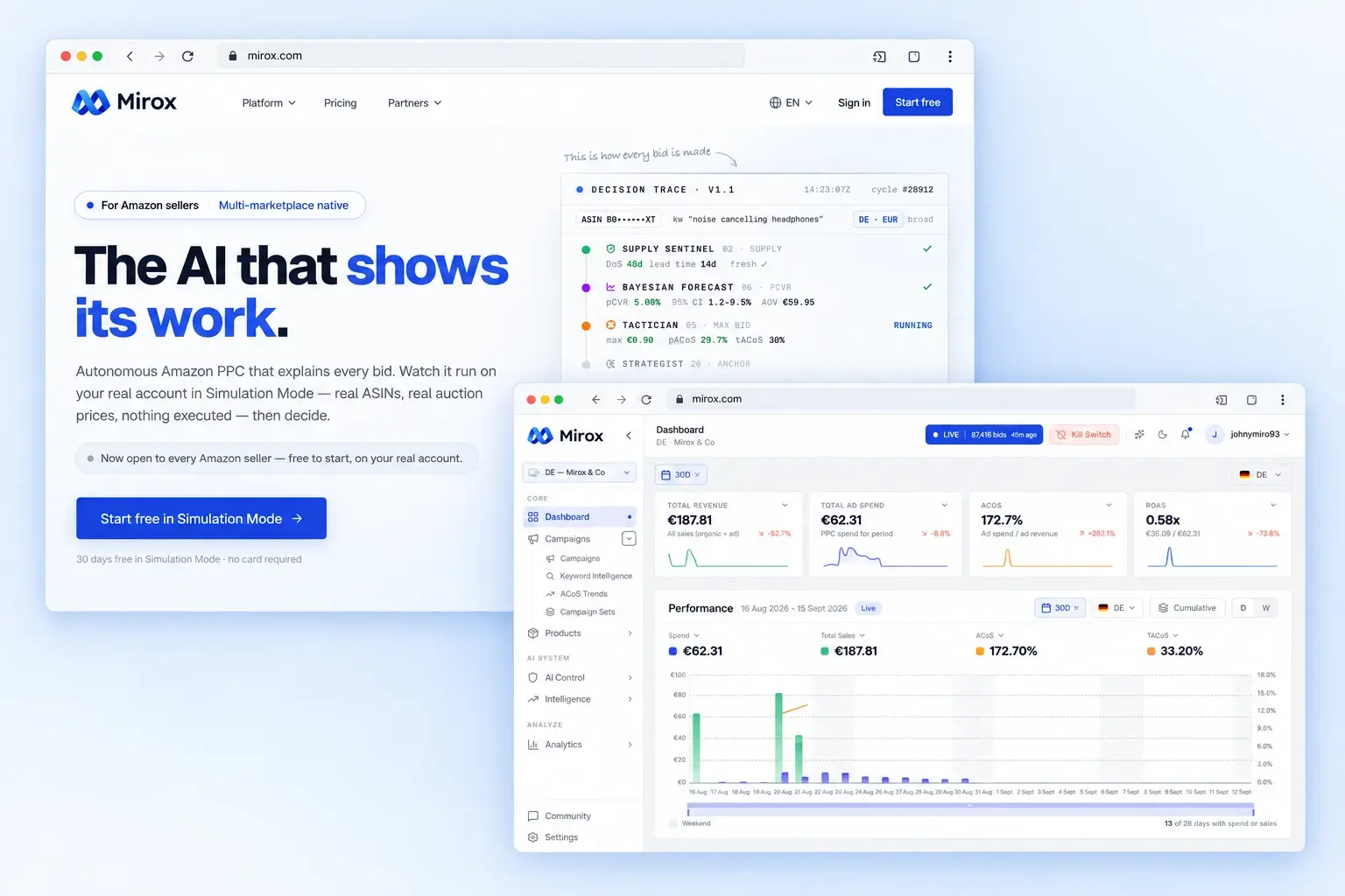 Ilustração do site e do dashboard da Mirox, com marca azul, um registo de decisões da IA, métricas de publicidade e gráficos de desempenho.